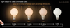 Żarówka Lucide STEP DIM BULB 49066/08/61 