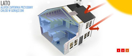 Izolacja Alufox - pianka + 2 warstwy aluminium - kup taką ilość m2 jaką potrzebujesz