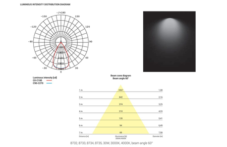 Lampa sufitowa Nowodvorski 8732 CL Ios LED 30W, 4000K, 60°