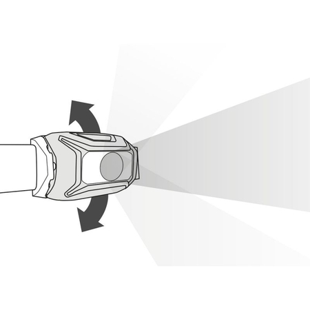 Latarka czołowa Petzl Tikkina, 300 lm, czerwona E060AA03 