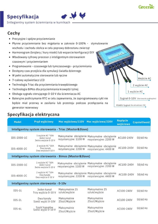 Komputer sterujący systemem lamp GrowBooster Greenie