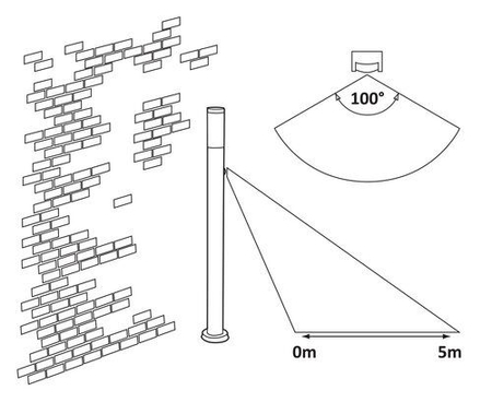 Lampa zewnętrzna Rabalux Inox torch 8268 chrom satyna