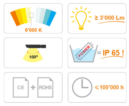 Lampa ULICZNA LED Solarna - 19W ściemniana - czujnik ruchu