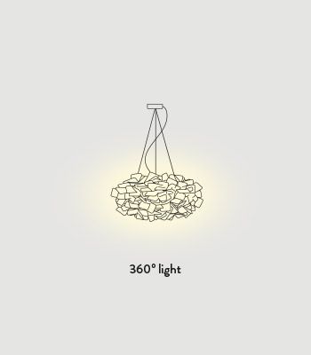 Lampa wisząca Slamp CLISL00MNM01T00000EU Clizia Large Mama Non Mama
