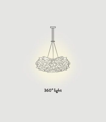 Lampa wisząca Slamp VEL78SOS1300BW000 Veli Mini Trio Couture