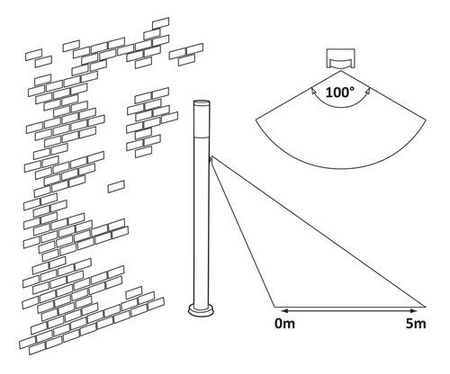 Lampa zewnętrzna Rabalux Inox torch 8267 chrom satyna