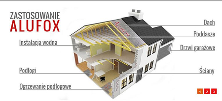 Izolacja Alufox - pianka + 2 warstwy aluminium - kup taką ilość m2 jaką potrzebujesz