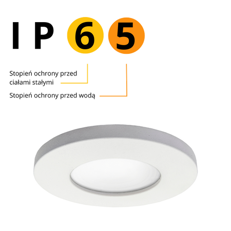 Oczko podtynkowe Lagos okrągłe 1xGU10 biała IP65 LP-440/1RS WH