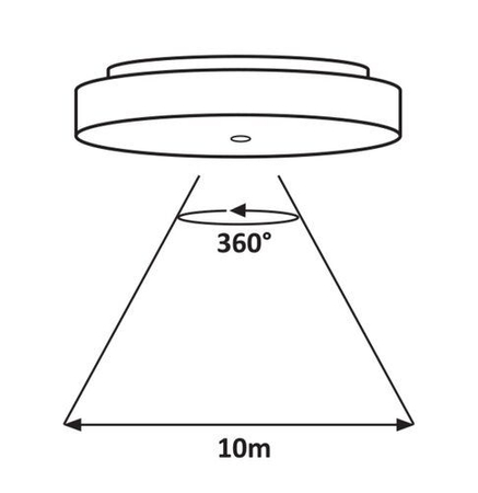 Lampa zewnętrzna Rabalux Zenon 2700 biały