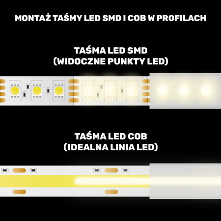 Taśma LED 24V NW 480xCOB/m 10W/m  biała naturalna Greenie