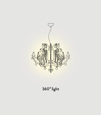 Lampa wisząca Slamp GIN14SOS0000N Ginetta Black