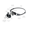 Latarka czołowa Ledlenser 502712 Neo 1R Black 