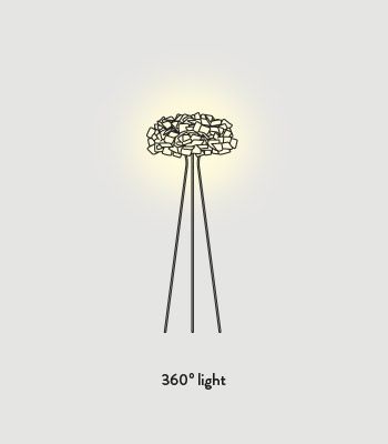 Lampa podłogowa Slamp CLI78PST0000W_000 Clizia White