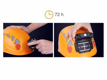 Latarka czołowa Fenix HM65R + uchwyt do kasku