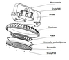 Highbay Greenie LED Slim Professional 150lm/W 100W NW
