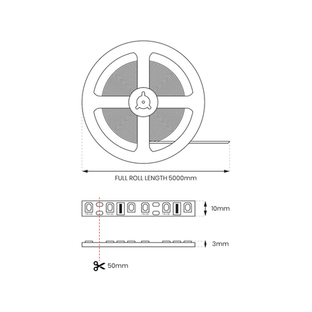 Eko-Light TAŚMA 60 LED 72W. Barwa Ciepły Biały. IP20. (5 metrów) EKPL1817