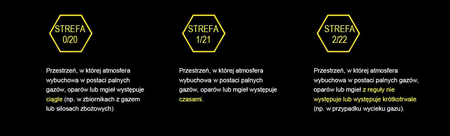 Naświetlacz Greenie NLD100CW  LED SuperDiamond Antywybuchowy ATEX 100W IP66