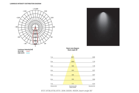 Lampa sufitowa Nowodvorski 8727 CL Ios LED 30W, 4000K, 36°