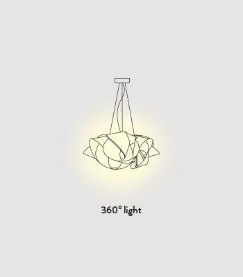 Lampa wisząca Slamp FABSL00PRS01T00000EU Fabula Large Prisma