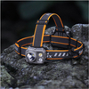 Latarka czołowa Fenix HP16R 039-475