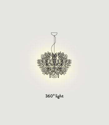 Lampa wisząca Slamp FIOSM00WHT01T00000EU Fiorella White